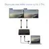 SPLITTER ACT 4K HDMI 1.4 2 POORTS USB