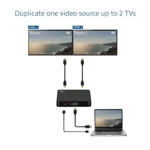 SPLITTER ACT 4K HDMI 1.4 2 POORTS USB