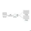 SPLITTER ACT 4K HDMI 1.4 2 POORTS USB