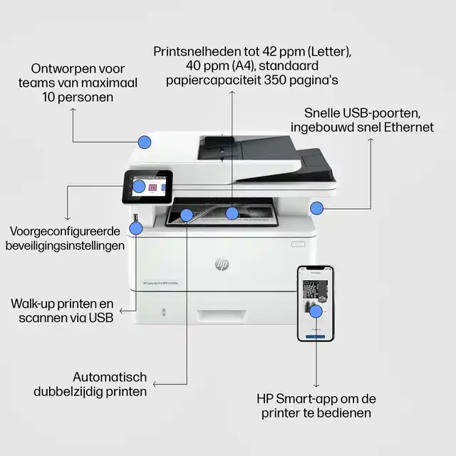 MULTIFUNCTIONAL LASER HP LASERJET