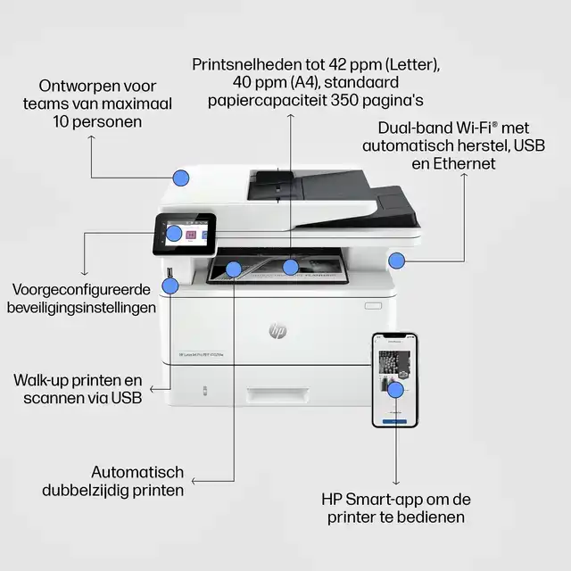 MULTIFUNCTIONAL LASER HP LASERJET
