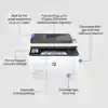 MULTIFUNCTIONAL LASER HP LASERJET