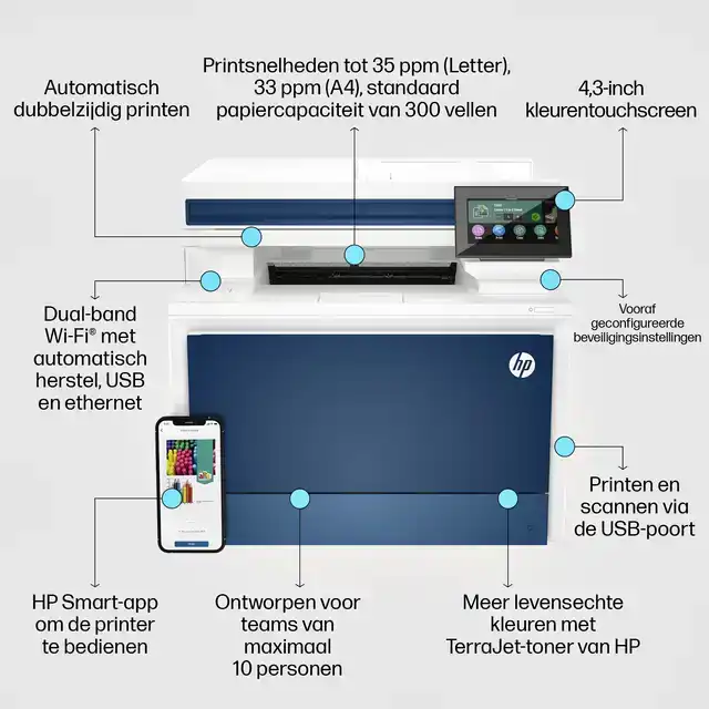 MULTIFUNCTIONAL LASER HP COLOR LASERJET