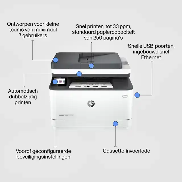 MULTIFUNCTIONAL LASER HP LASERJET