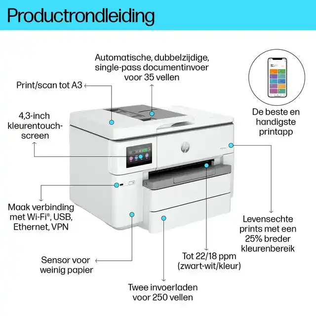 MULTIFUNCTIONAL INKTJET HP OFFICEJET