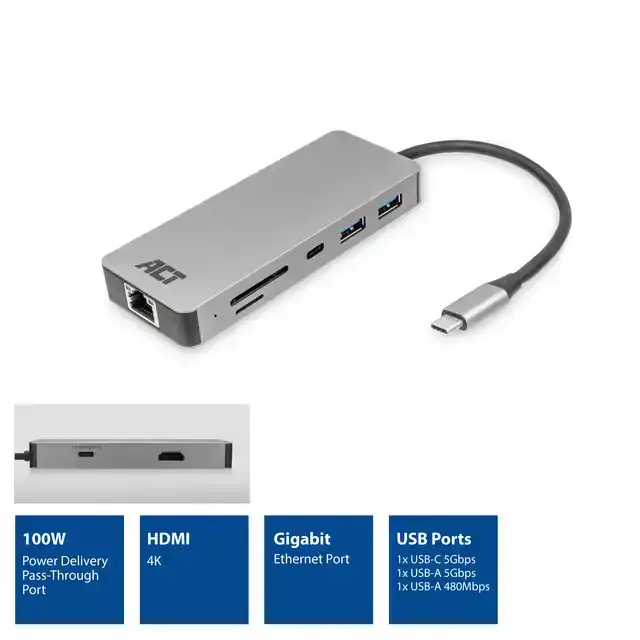 USB-C OF USB-A DOCKING STATION 2 HDMI
