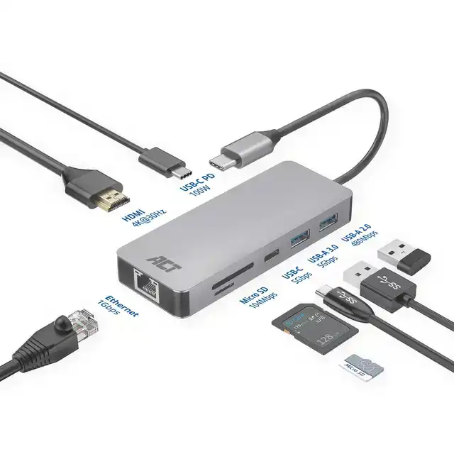 USB-C OF USB-A DOCKING STATION 2 HDMI