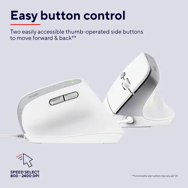 BAYO II ERGONOMISCH MUIS WIT