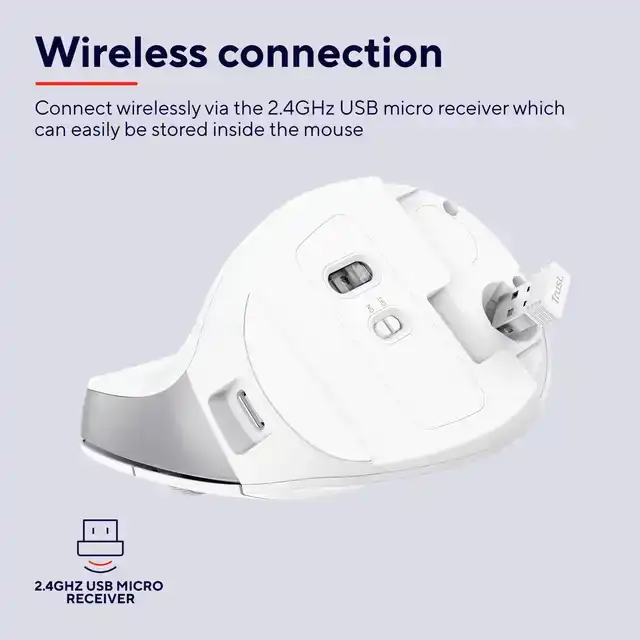 BAYO II ERGONOMIC WIRELESS MOUSE WHITE