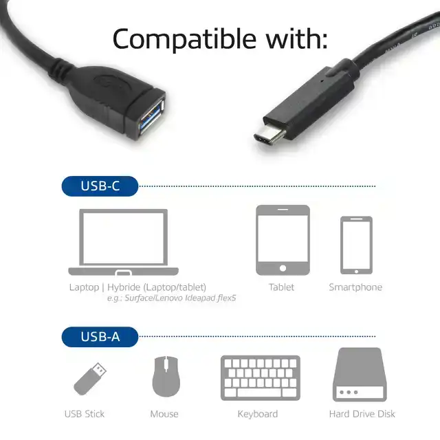 USB 3.0 KABEL OTG USB-C MALE NAAR USB-A