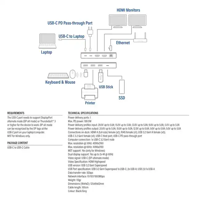 USB-C 4K MST DOCKINGSTATION VOOR 2