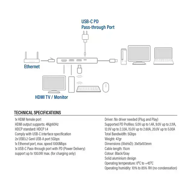 USB-C 4K DOCKING STATION VOOR 1 HDMI