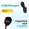 VERLENGKABEL BRASQ 20M ZWART