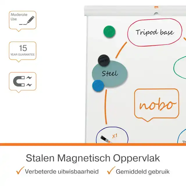 FLIPOVER NOBO PREMIUM PLUS STAAL