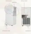 AIRCONDITIONING BRASQ MAC9000 9000 BTU