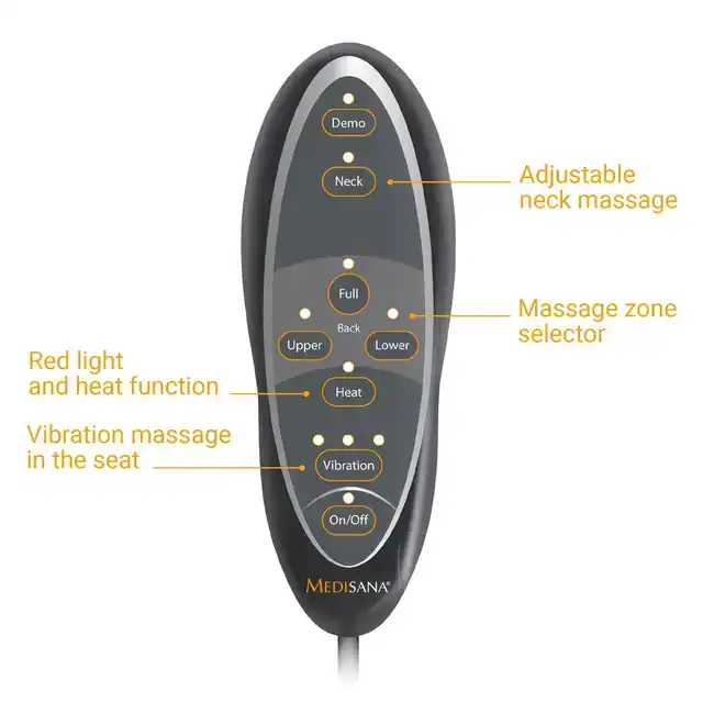 SHIATSU MASSAGEKUSSEN MEDISANA MCN