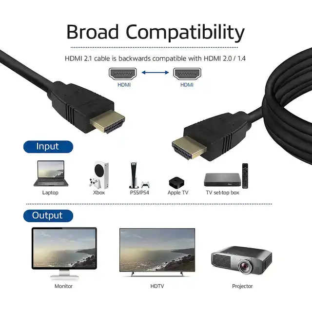KABEL ACT HDMI 8K UHS V2.1 HDMI-A MALE