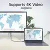 KABEL ACT USB-C 3.0 10GBPS 60W USB 1