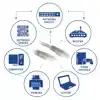 KABEL ACT U/UTP CAT6 PATCHKABEL RJ45