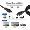 KABEL ACT HS V2.0 HDMI-A MALE HDMI-A M