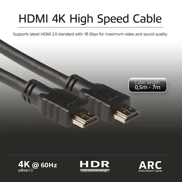 KABEL ACT HS V2.0 HDMI-A MALE HDMI-A M