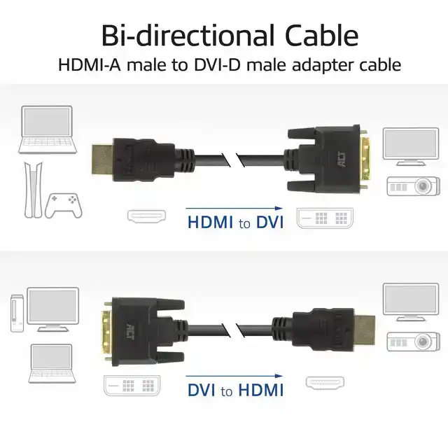 KABEL ACT HDMI DVI 18+1 PIN M/M ZWART 2