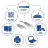 KABEL ACT U/UTP CAT6 PATCHKABEL RJ45