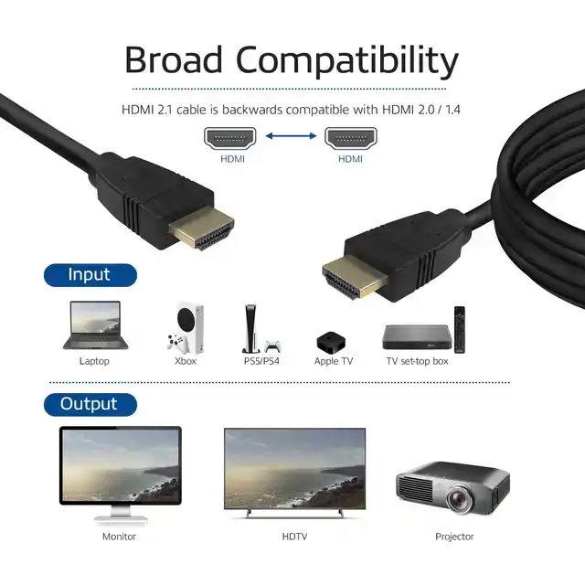 KABEL ACT HDMI ETH8K M/M ZWART 2 METER