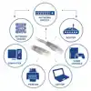 KABEL ACT U/UTP CAT6 PATCHKABEL RJ45