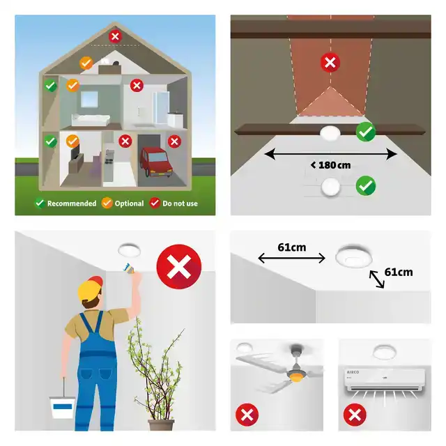 ROOKMELDER ALECTO 2 STUKS SA20 WIT