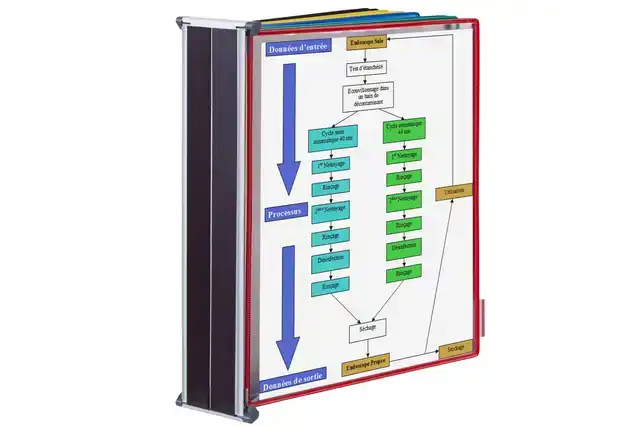 ZICHTPANELENSYSTEEM WAND TARIFOLD MAGN