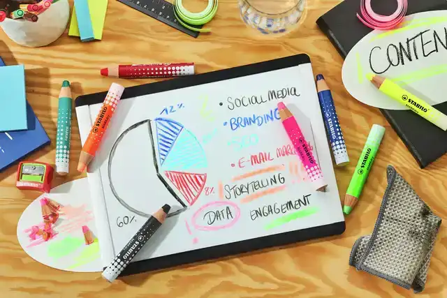 WHITEBOARDPOTLOOD STABILO MARKDRY 4ST
