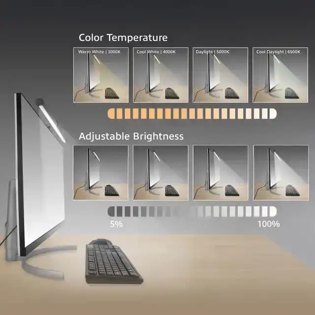 MONITOR LAMP ACT LED DIMBAAR USB