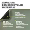 BUREAU-ONDERLEGGER FELLOWES BREYTA