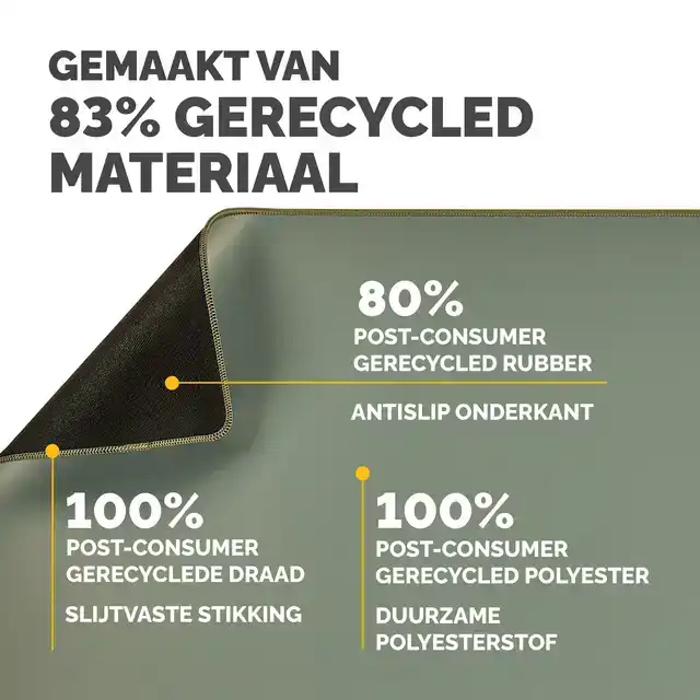 BUREAU-ONDERLEGGER FELLOWES BREYTA