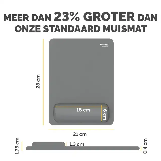 MUISMAT MET POLSSTEUN FELLOWES BREYTA