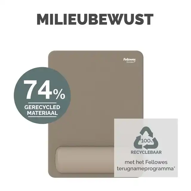 MUISMAT MET POLSSTEUN FELLOWES BREYTA