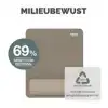 MUISMAT MET POLSSTEUN FELLOWES BREYTA