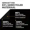 BUREAU-ONDERLEGGER FELLOWES BREYTA