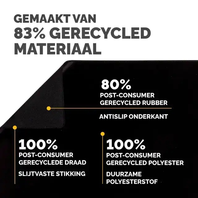 BUREAU-ONDERLEGGER FELLOWES BREYTA