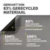 BUREAU-ONDERLEGGER FELLOWES BREYTA