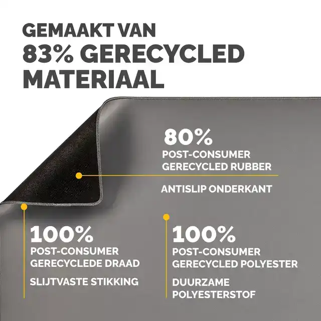 BUREAU-ONDERLEGGER FELLOWES BREYTA