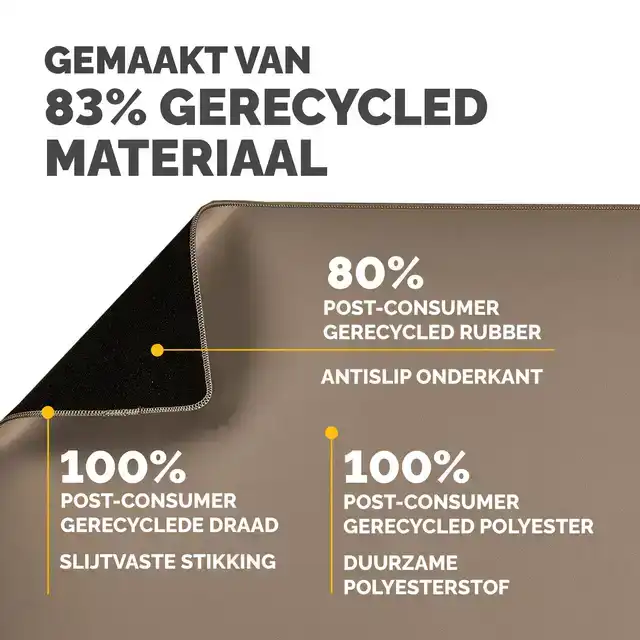 BUREAU-ONDERLEGGER FELLOWES BREYTA ZAND