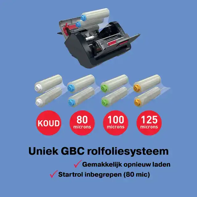 AUTOMATISCHE LAMINEERMACHINE GBC