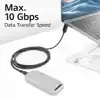 KABEL ACT USB-C STANDAARD USB-C HOEK