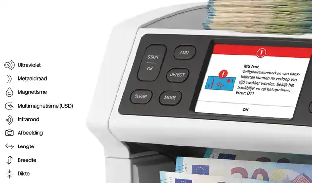 BILJETTELMACHINE SAFESCAN 2865-SC