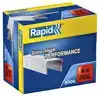 NIETEN RAPID 9/8 GEGALV SUPER STRONG