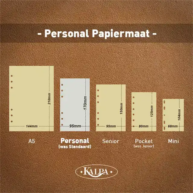 AGENDAVULLING 2026 KALPA PERSONAL