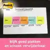 MEMOBLOK POST-IT 654 76X76MM NEON GROEN