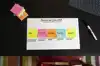 MEMOBLOK POST-IT 2028 76X76MM KUBUS